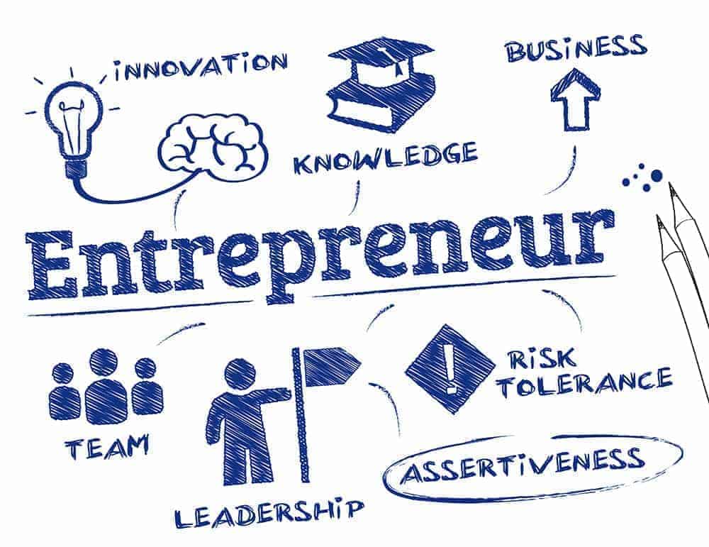Entrepreneurship
