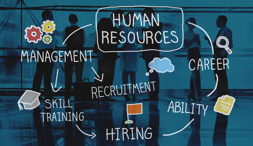 HR-Human-Resources-Management