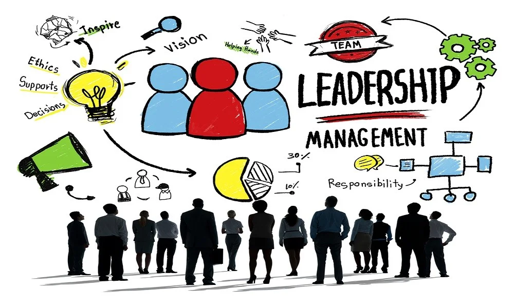 Leadership & Management