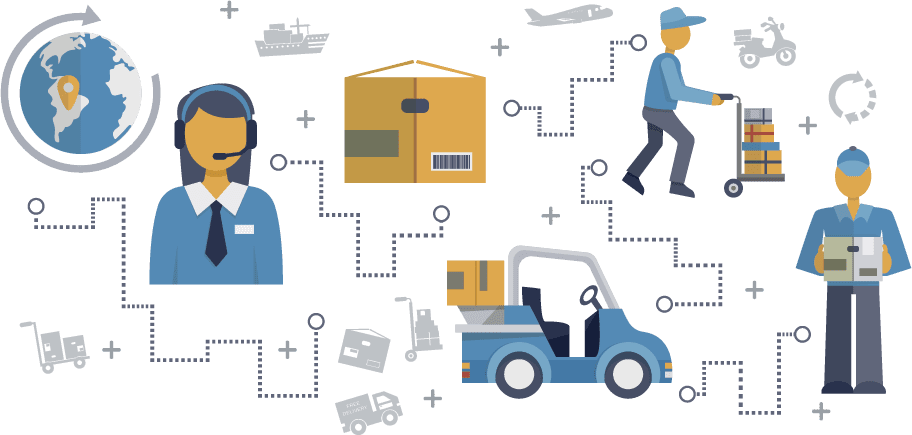 Logistics management