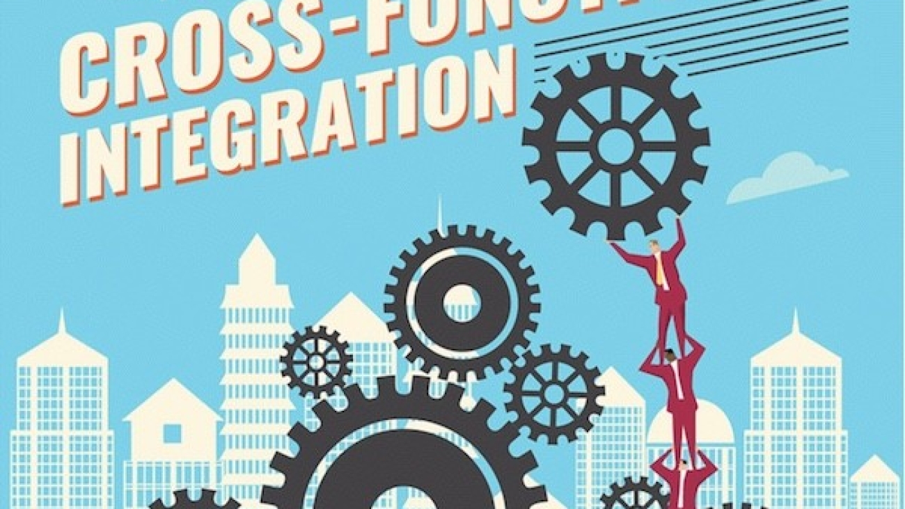 Cross_Functional integration - supply chain