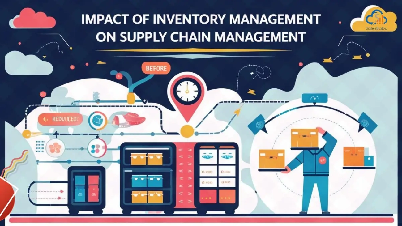 Inventory-Management-on-Supply-Chain