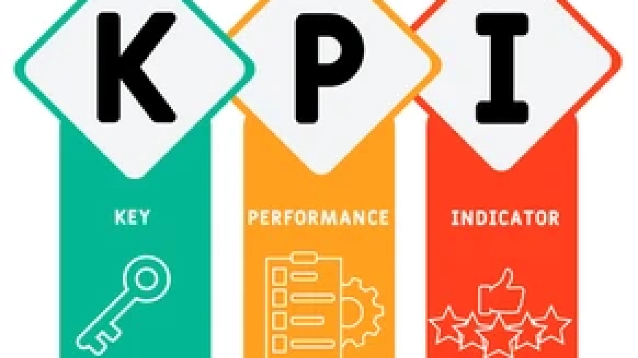 KPI meaning
