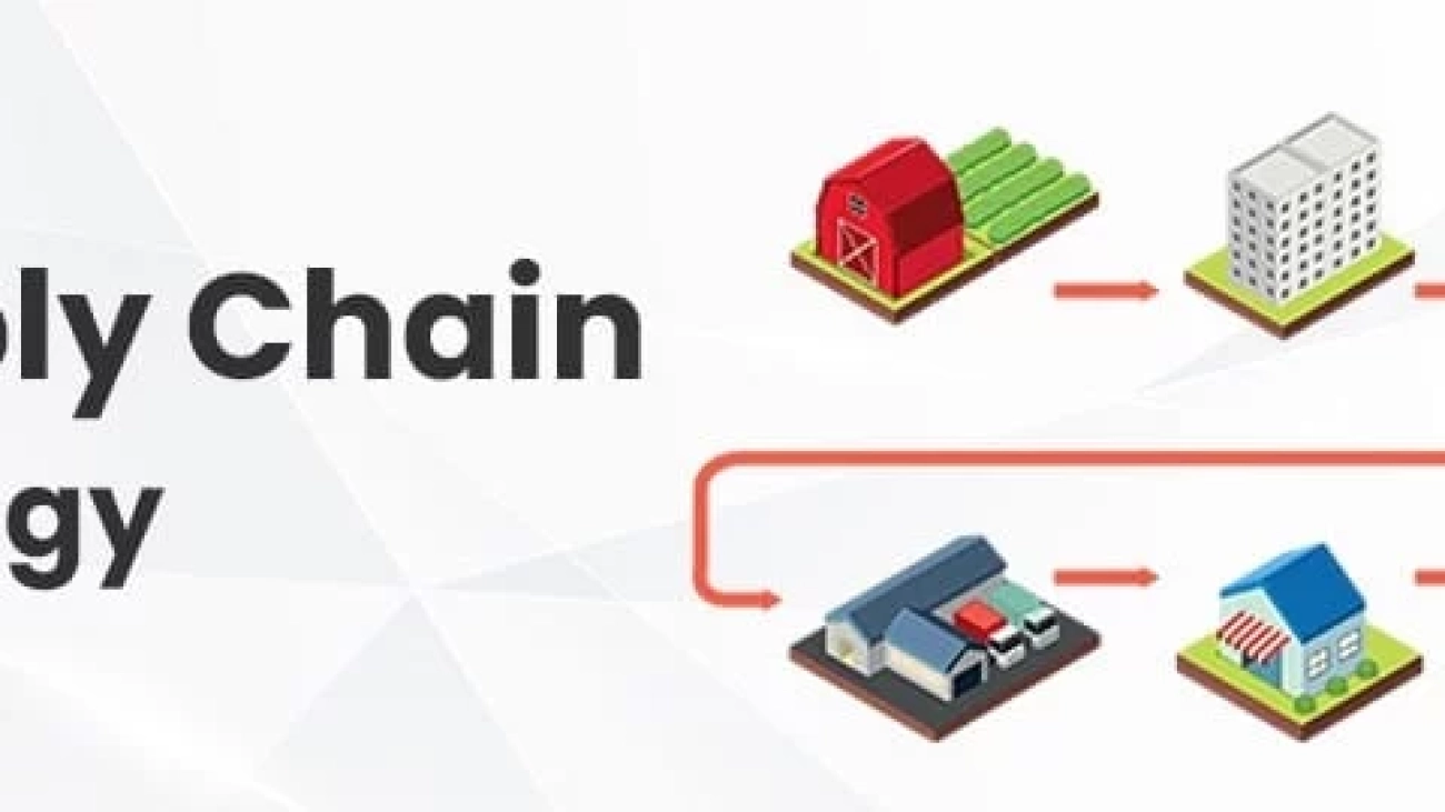 What-is-Supply-Chain-Strategy