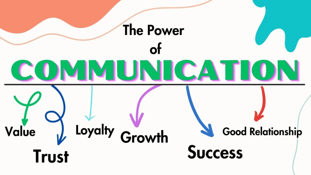 communication power